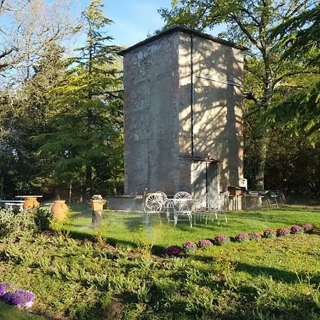 Borgo Fontaccia