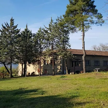 Nocleg ze śniadaniem Borgo Fontaccia *